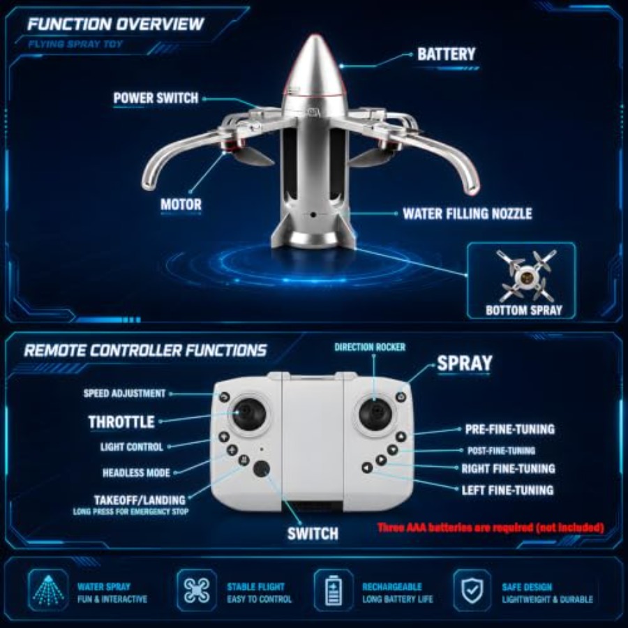 Outdoor RC rocket drone for ki - Drone Rc Foldable recension och pris