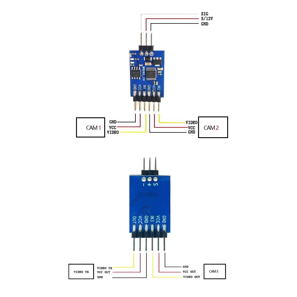 5.8G 3 Channel Video Switcher  - Drone With Rc 2 recension och pris