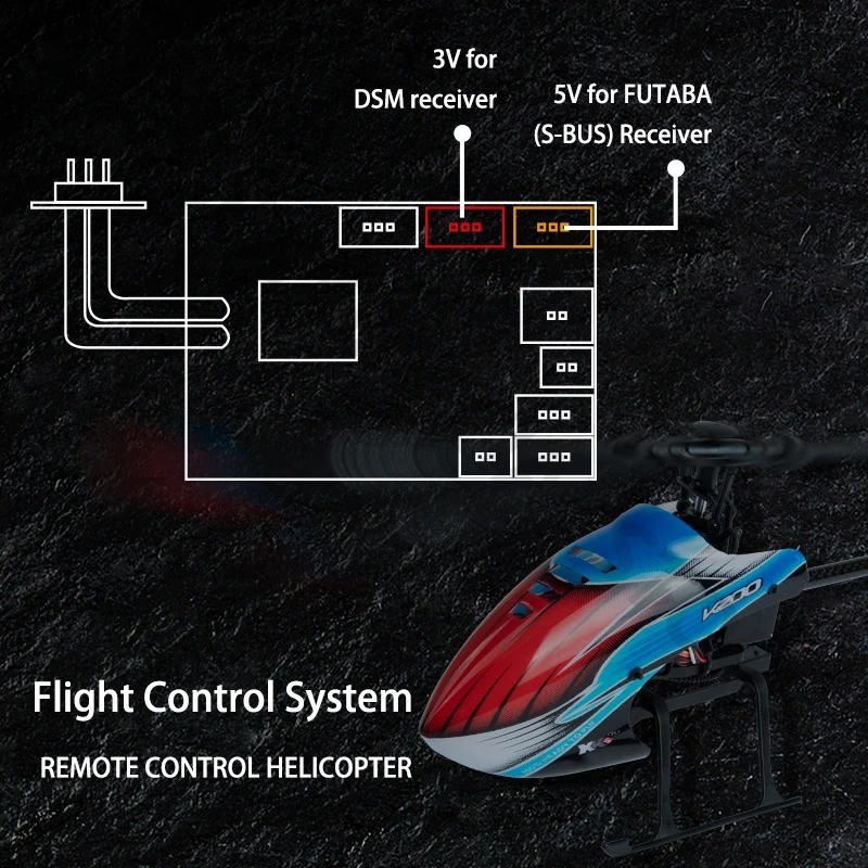 WLtoys RC Helicopters K200 K12 - Rc Helicopter Gyro recension och pris